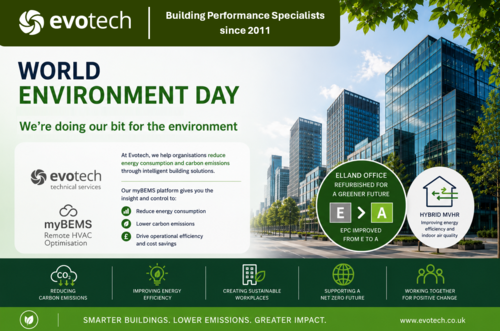 From EPC E to A: How Evotech Is Leading by Example on World Environment Day