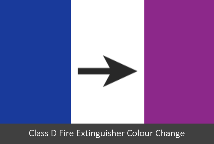 New Colour Coding for Class D Extinguishers