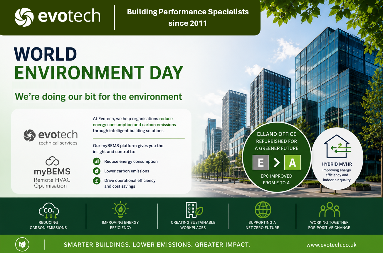 From EPC E to A: How Evotech Is Leading by Example on World Environment Day